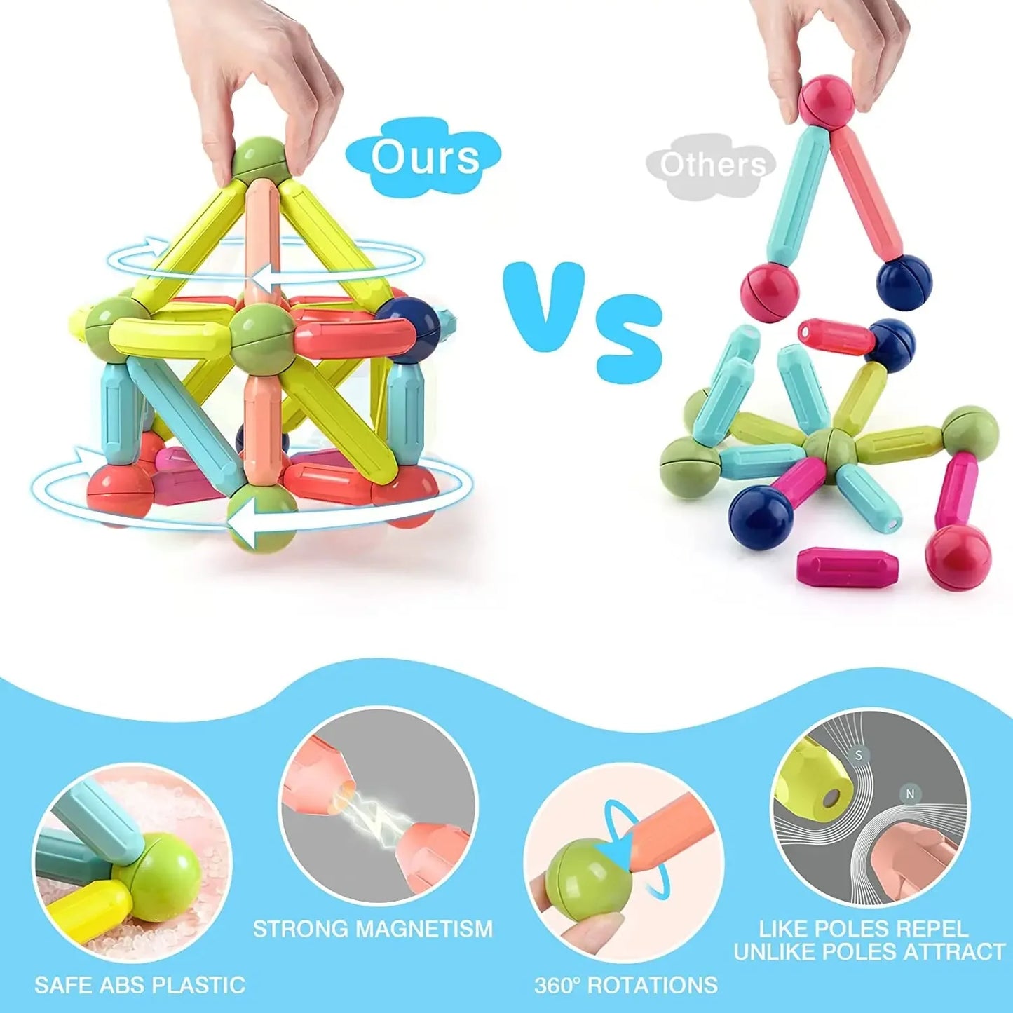 Jouets éducatifs Montessori, blocs de construction magnétiques, ensemble de blocs de construction, jouets pour enfants, tige de bâton magnétique pour enfants, garçons et filles